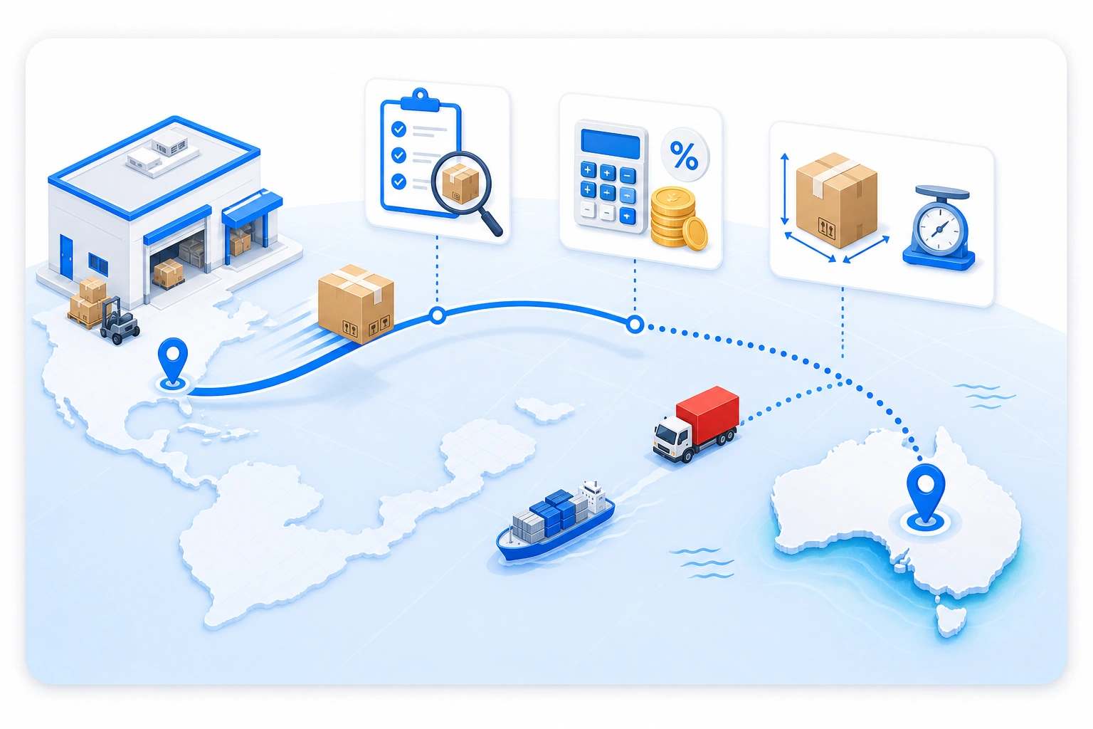 Illustration of US parcel forwarding from Jetkrate to Australia